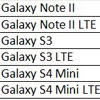 Samsung Galaxy S III (GT-I9300)    Android 4.4