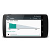 Android L  36%    Nexus 5