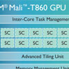 ARM представила графические процессоры Mali 8