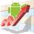 Canalys: ���� Android ����������� � � ���� ����